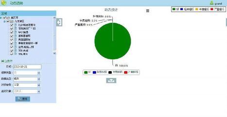 BR-ZSY工地揚塵監(jiān)測儀 專業(yè)價格與廠家指南及數(shù)據(jù)處理服務解析